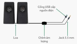 Loa vi tính Fenda V320 - Giá rẻ nhất hôm nay - Ảnh 7