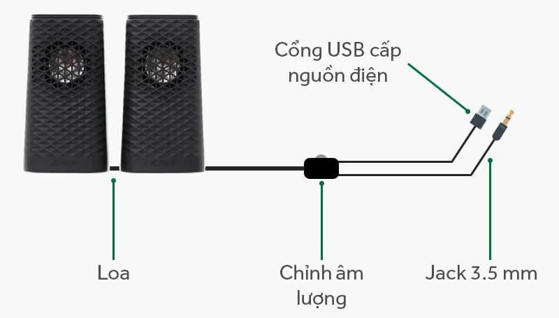 Loa vi tính Fenda V320 - Giá rẻ nhất hôm nay - Ảnh 7