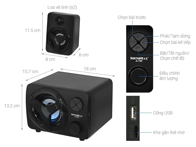 So sánh giá Loa vi tính Bluetooth Soundmax A700 - Tìm sản phẩm giá rẻ nhất - Ảnh 11