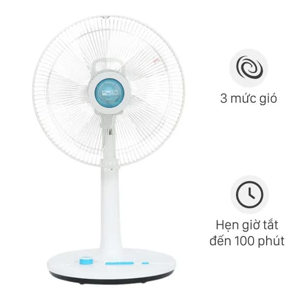 So sánh giá Quạt lửng AC 5 cánh ALF02A145 50W rẻ nhất? - Ảnh 10