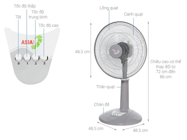 So sánh giá Quạt lửng Asia 3 cánh VY358990 55W rẻ nhất? - Ảnh 4