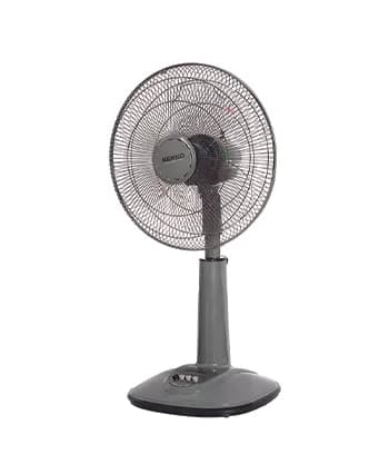 So sánh giá Quạt lửng Senko 3 cánh L1638 47W - Tìm sản phẩm giá rẻ nhất - Ảnh 17