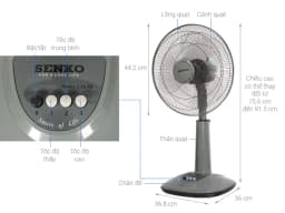So sánh giá Quạt lửng Senko 3 cánh L1638 47W - Tìm sản phẩm giá rẻ nhất - Ảnh 9
