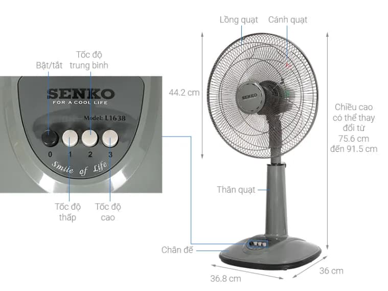 So sánh giá Quạt lửng Senko 3 cánh L1638 47W - Tìm sản phẩm giá rẻ nhất - Ảnh 9