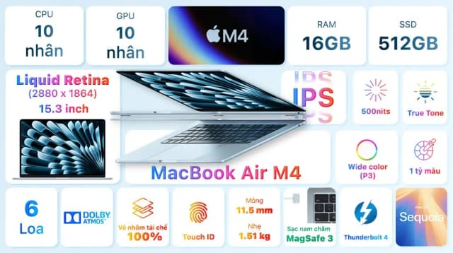 Top 1 so sánh giá Laptop MacBook Air 15 inch M4 16GB/512GB - Tìm sản phẩm giá rẻ nhất - Ảnh 13