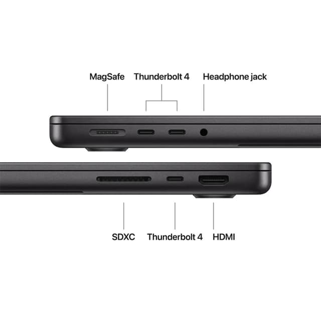 Top 1 so sánh giá Laptop MacBook Pro 14 inch M5 16GB/1TB - Tìm sản phẩm giá rẻ nhất - Ảnh 17