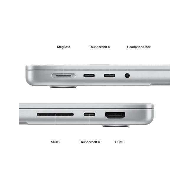 Top 1 so sánh giá Laptop MacBook Pro 14 inch M5 16GB/1TB - Tìm sản phẩm giá rẻ nhất - Ảnh 52