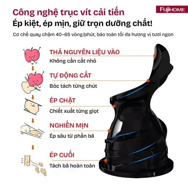 So sánh giá Máy ép chậm FUJIHOME SJ16 rẻ nhất? - Ảnh 19