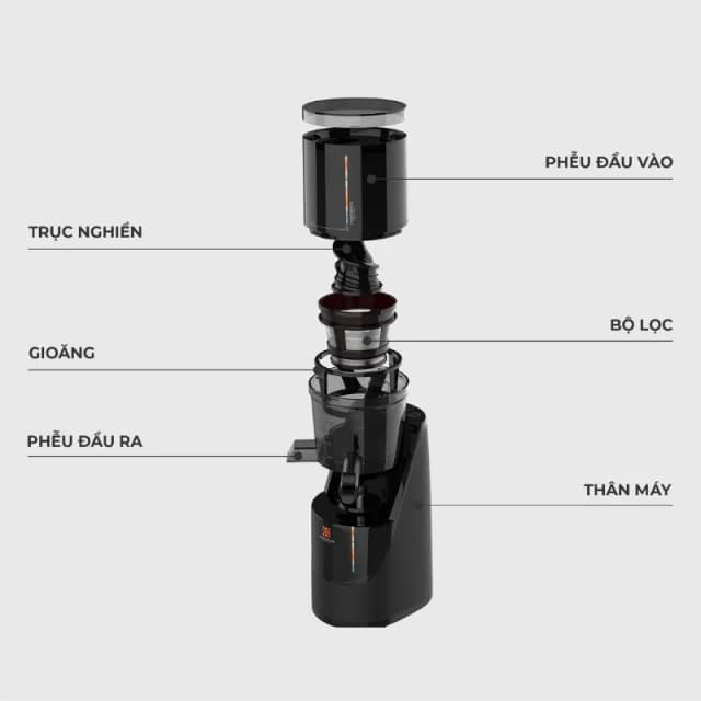 Top 1 so sánh giá Máy ép chậm Hawonkoo SJH-004 - Tìm sản phẩm giá rẻ nhất - Ảnh 10