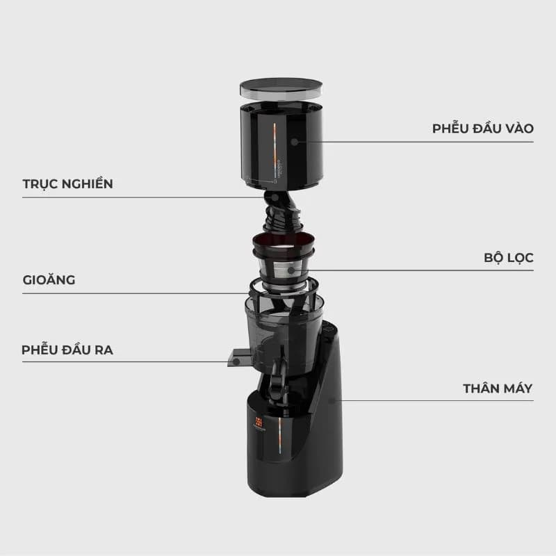 So sánh giá Máy ép chậm Hawonkoo SJH-004 - Tìm sản phẩm giá rẻ nhất - Ảnh 10
