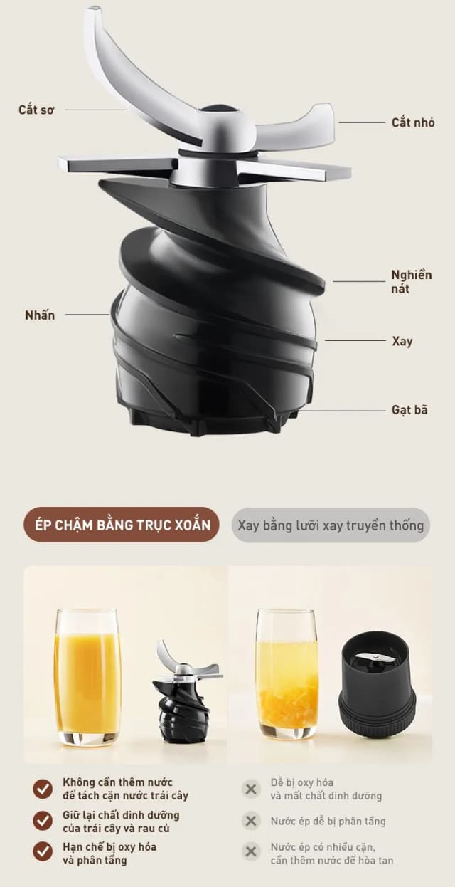 Top 1 so sánh giá Máy ép chậm Joyoung JSJ-550 - Tìm sản phẩm giá rẻ nhất - Ảnh 21