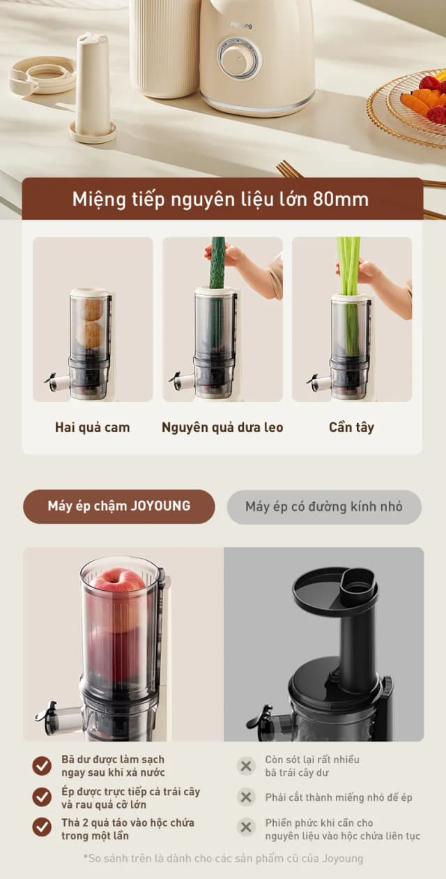 Top 1 so sánh giá Máy ép chậm Joyoung JSJ-550 - Tìm sản phẩm giá rẻ nhất - Ảnh 60