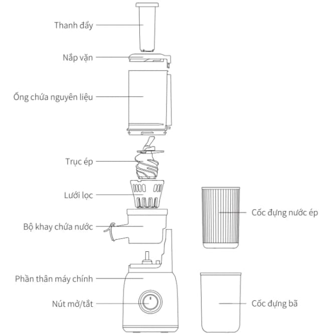 Top 1 so sánh giá Máy ép chậm Joyoung JSJ-550 - Tìm sản phẩm giá rẻ nhất - Ảnh 69
