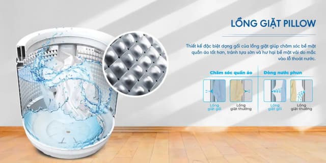 Top 1 so sánh giá Máy giặt Aqua 7.2 kg AWM72-316K(S) - Tìm sản phẩm giá rẻ nhất - Ảnh 13