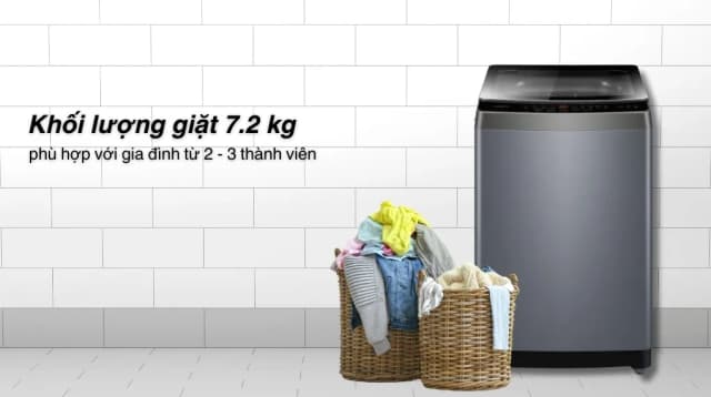 Top 1 so sánh giá Máy giặt Aqua 7.2 kg AWM72-316K(S) - Tìm sản phẩm giá rẻ nhất - Ảnh 8