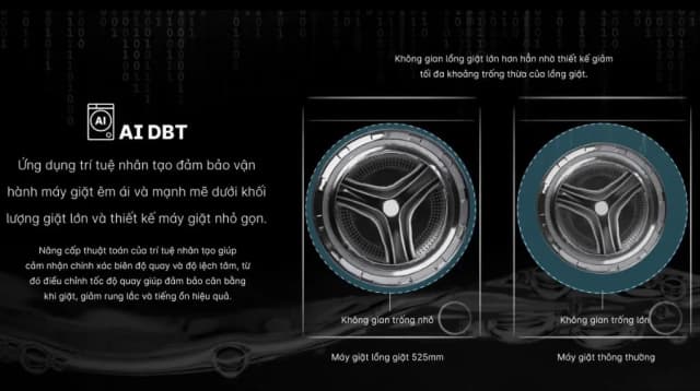 So sánh giá Máy giặt Aqua Inverter 11 kg AW11-B4959U1K(B) rẻ nhất? - Ảnh 11