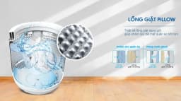 So sánh giá Máy giặt Aqua Inverter 11 kg AW11-BD4657U1M(GN) - Tìm sản phẩm giá rẻ nhất - Ảnh 12