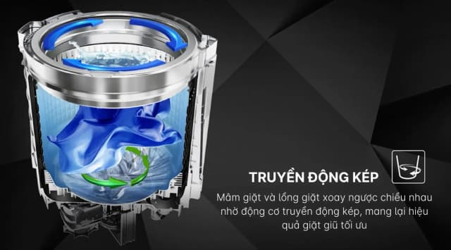 So sánh giá Máy giặt Aqua Inverter 11 kg AWM11-BSR1K(BU) rẻ nhất? - Ảnh 20