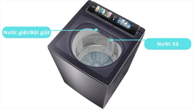 So sánh giá Máy giặt Aqua Inverter 12 kg AWM12-BSR1K(BU) rẻ nhất? - Ảnh 14