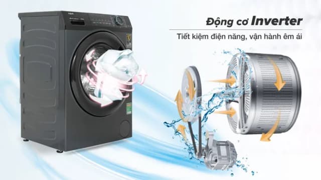 So sánh giá Máy giặt Aqua Inverter 8.5 kg AQD-A852J BK rẻ nhất? - Ảnh 17
