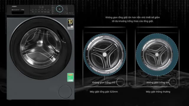 So sánh giá Máy giặt Aqua Inverter 9.5 kg AQD-A952J BK rẻ nhất? - Ảnh 15