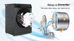 Máy giặt Aqua Inverter 9.5 kg AW95-BP4657M(B) - Giá rẻ nhất hôm nay - Ảnh 15