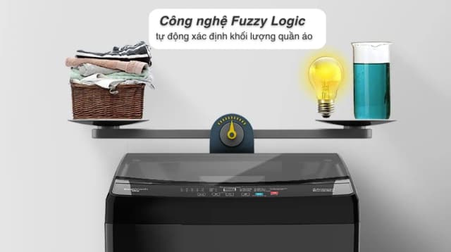 So sánh giá Máy giặt Casper 9 kg WT-9NB3 rẻ nhất? - Ảnh 18