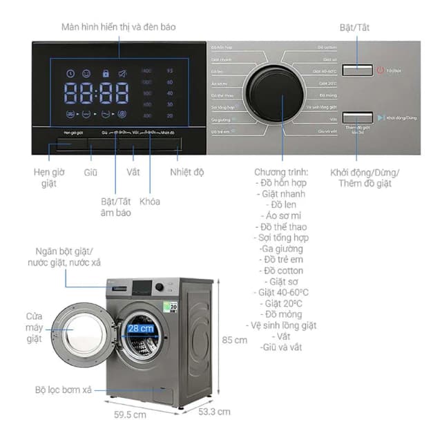 So sánh giá Máy giặt Casper Inverter 10.5 kg WF-105VG5 rẻ nhất? - Ảnh 6