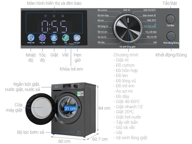 So sánh giá Máy giặt Casper Inverter 12.5 kg WF-D125VGR1 rẻ nhất? - Ảnh 16