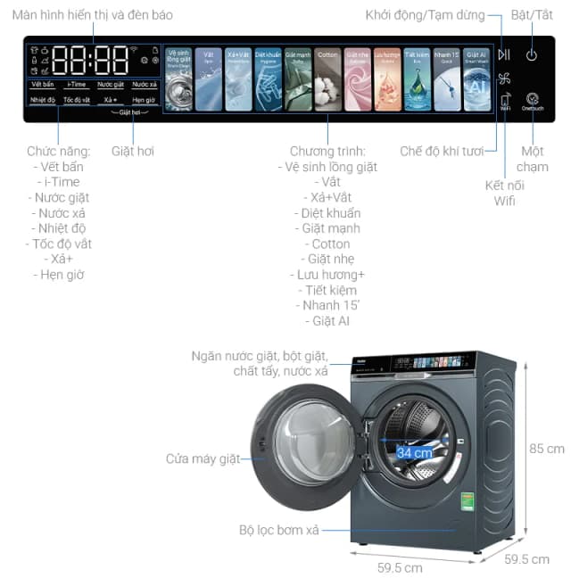 So sánh giá Máy giặt Haier X9 Inverter 12 kg HW120-BD14387GNU1 rẻ nhất? - Ảnh 14