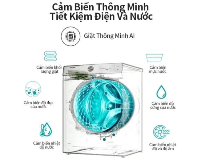 So sánh giá Máy giặt Hisense Inverter 10.5 kg WF105M3 rẻ nhất? - Ảnh 17