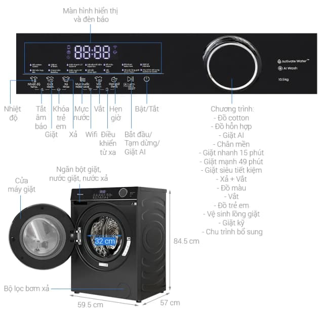 So sánh giá Máy giặt Hisense Inverter 10.5 kg WF105M3 rẻ nhất? - Ảnh 4