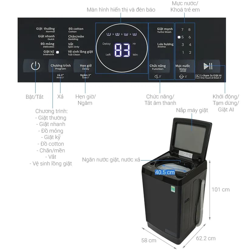 Máy giặt Hisense Inverter 15 kg WT150F50 - Giá rẻ nhất hôm nay - Ảnh 9
