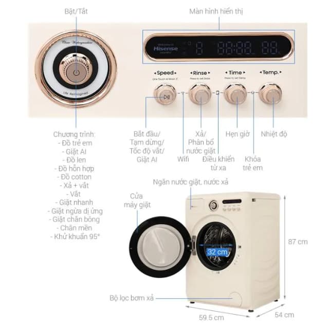 So sánh giá Máy giặt Hisense Roman Holiday Inverter 10.5 kg WF105R5 rẻ nhất? - Ảnh 10