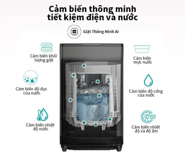 So sánh giá Máy giặt Hisense 10.5 kg WTJA1015UT rẻ nhất? - Ảnh 13