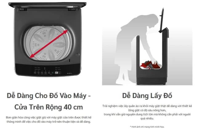 So sánh giá Máy giặt Hitachi Inverter 10 Kg LTL 10MV00 GG rẻ nhất? - Ảnh 12