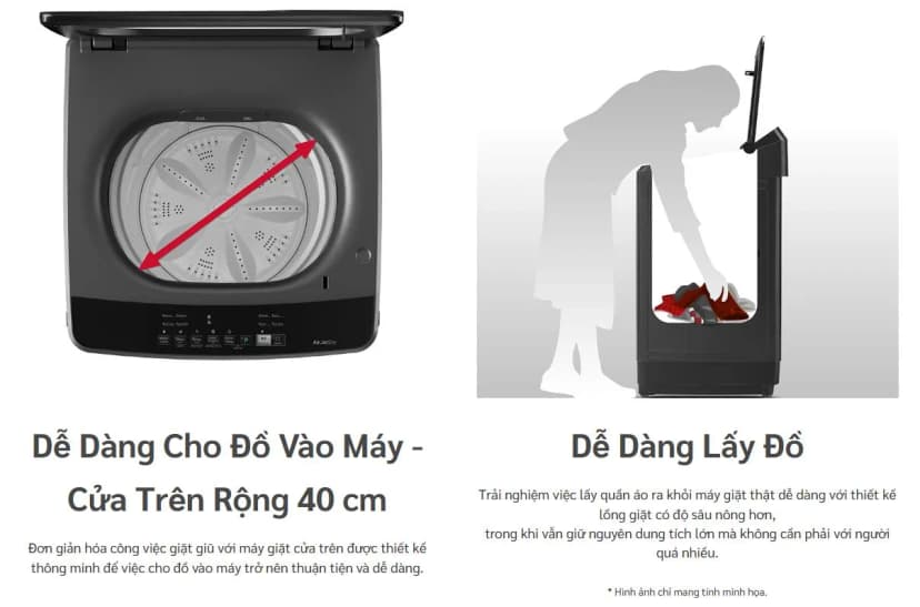 So sánh giá Máy giặt Hitachi Inverter 10 Kg LTL 10MV00 GG - Tìm sản phẩm giá rẻ nhất - Ảnh 12