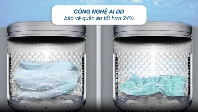 So sánh giá Máy giặt LG AI DD Inverter 14 kg TV2514DV3B rẻ nhất? - Ảnh 16