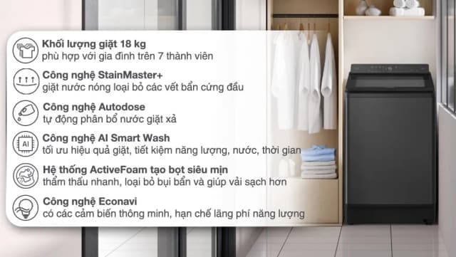 So sánh giá Máy giặt Panasonic Inverter 18 kg NA-FD180W3BV rẻ nhất? - Ảnh 4