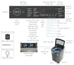 Máy giặt Samsung Inverter 9.5 kg WA95CG4545BDSV - Giá rẻ nhất hôm nay - Ảnh 7