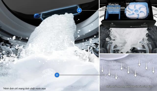 Top 1 so sánh giá Máy giặt Samsung Ecobubble Inverter 17 kg WA40F17E7CSV - Tìm sản phẩm giá rẻ nhất - Ảnh 78