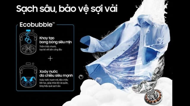 Top 1 so sánh giá Máy giặt Samsung Ecobubble Inverter 17 kg WA40F17E7CSV - Tìm sản phẩm giá rẻ nhất - Ảnh 93