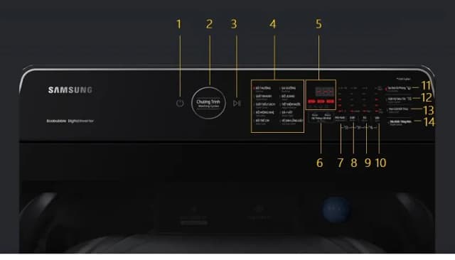 So sánh giá Máy giặt Samsung Inverter 13 kg WA80F13S5BSV rẻ nhất? - Ảnh 9