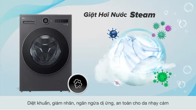 So sánh giá Máy giặt sấy LG Inverter giặt 15 kg - sấy 8 kg F2515RNTG rẻ nhất? - Ảnh 20