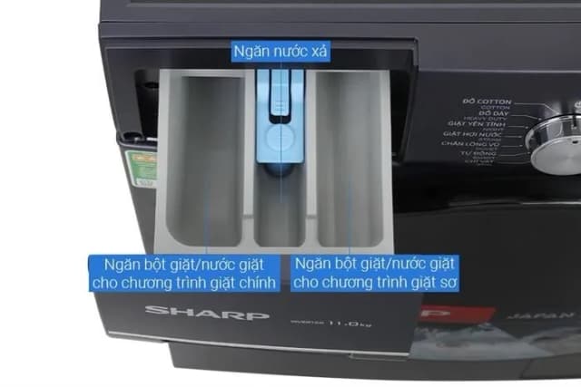 So sánh giá Máy giặt Sharp Inverter 11 kg ES-FM110CB-SB rẻ nhất? - Ảnh 20