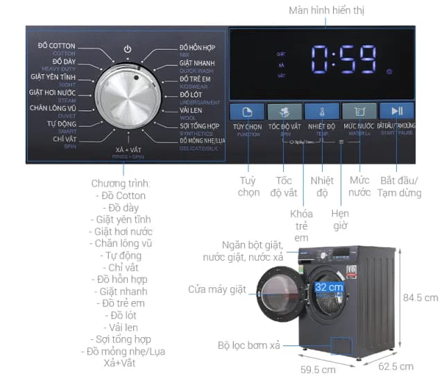 So sánh giá Máy giặt Sharp Inverter 11 kg ES-FM110CB-SB rẻ nhất? - Ảnh 4