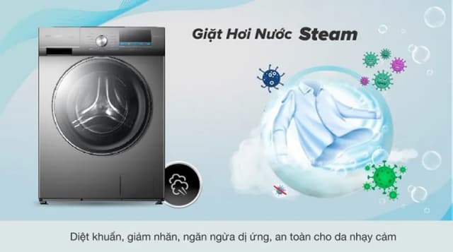 So sánh giá Máy giặt Sharp Inverter 11 kg ES-FM110CB-SB rẻ nhất? - Ảnh 10