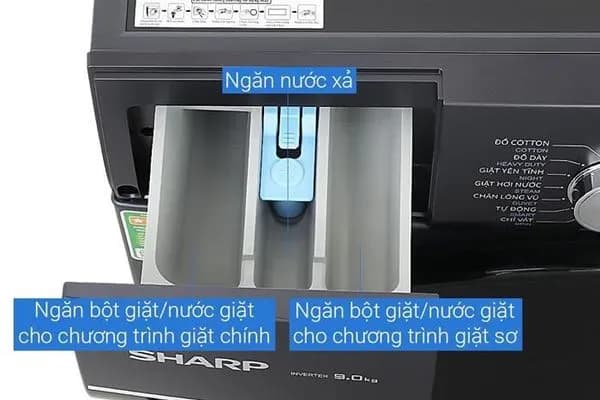 So sánh giá Máy giặt Sharp Inverter 9 kg ES-FM90CB-SB rẻ nhất? - Ảnh 16
