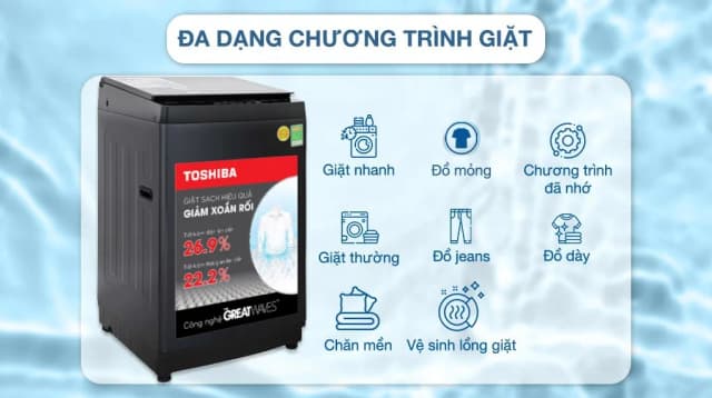 So sánh giá Máy giặt Toshiba 10 kg AW-M1100PV(MK) rẻ nhất? - Ảnh 20