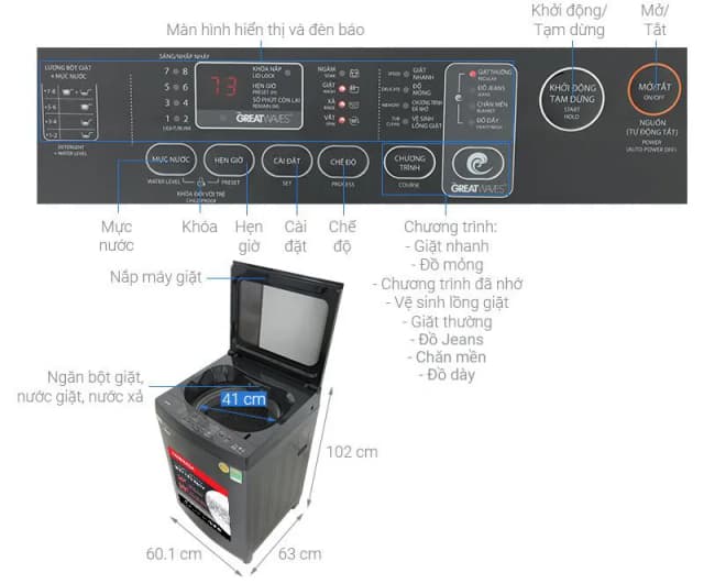 So sánh giá Máy giặt Toshiba Inverter 12 kg AW-DUK1300KV (MK) rẻ nhất? - Ảnh 10